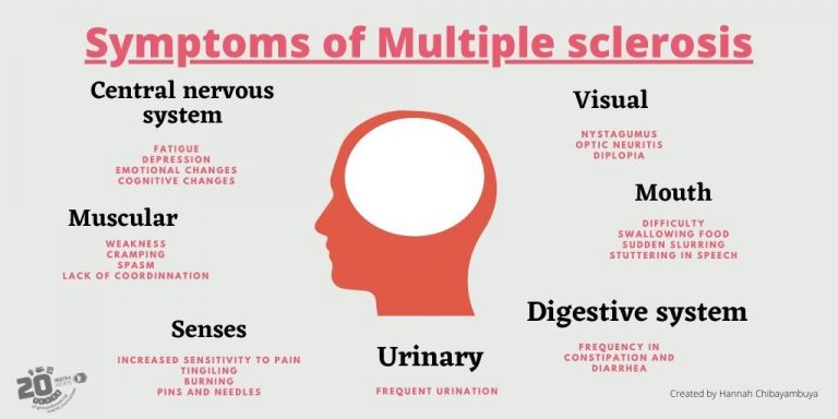 DD48629C-96D0-4547-87A5-3167D096D80F