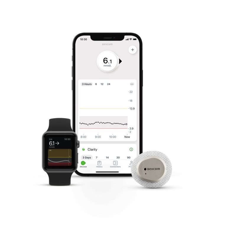 Dexcom_G7_CGM_Product_Family