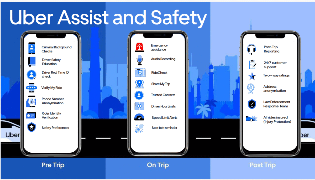 Uber Assist safety features
